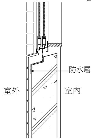 選項 C