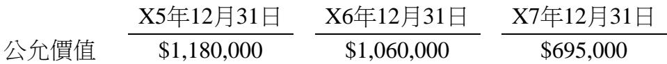 題目圖片