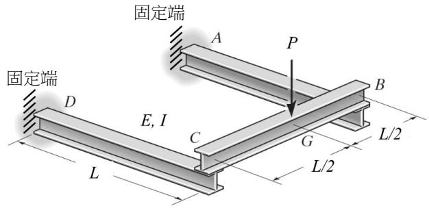 題目圖片