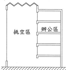 題目圖片