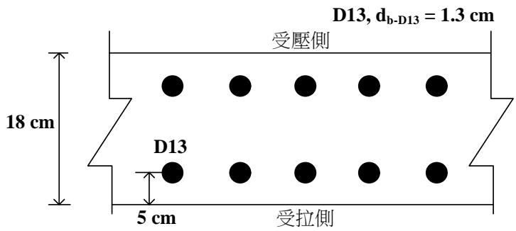 題目圖片