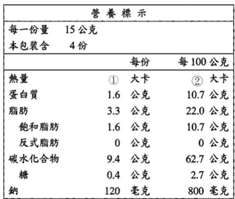 題目圖片
