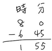 題目圖片