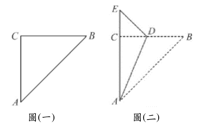 題目圖片
