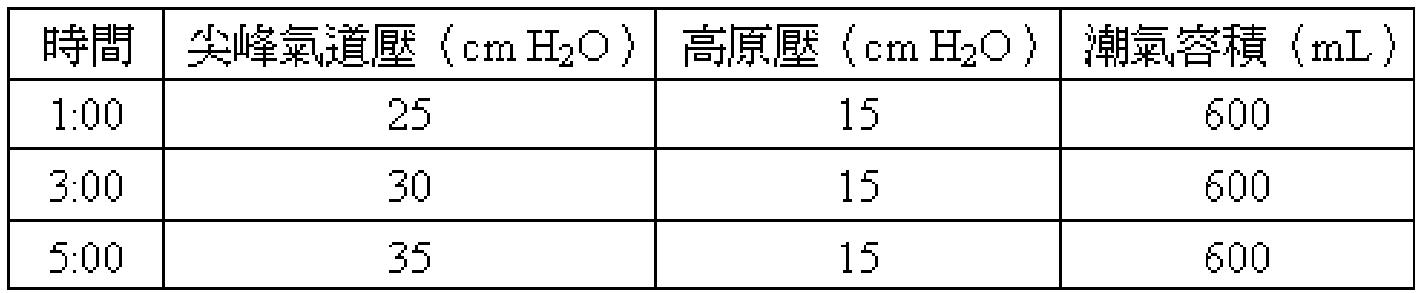 題目圖片