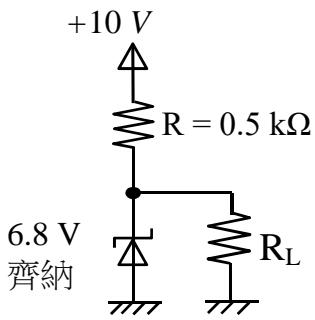 題目圖片