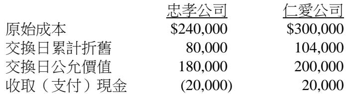 題目圖片 1/2