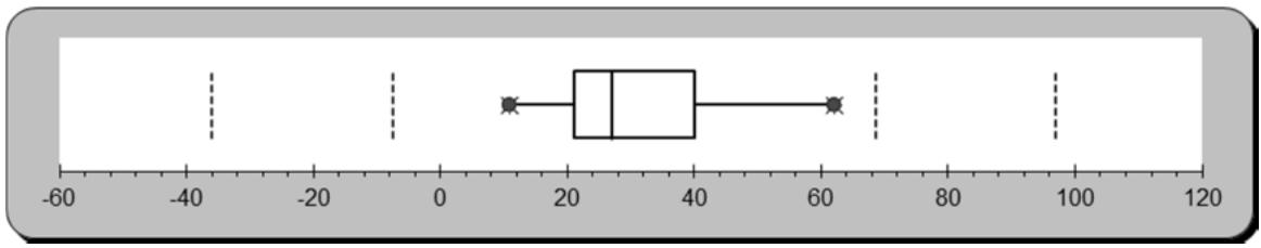 題目圖片