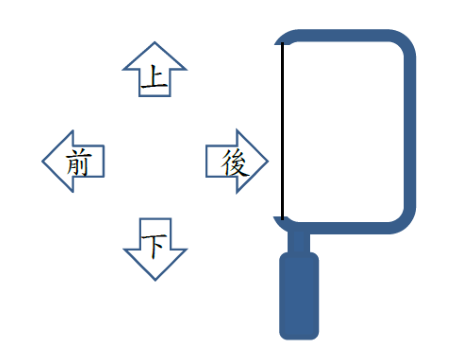 題目圖片
