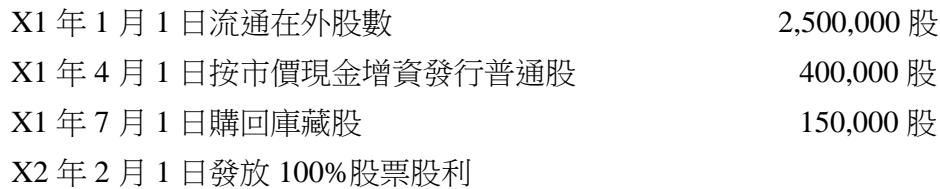 題目圖片