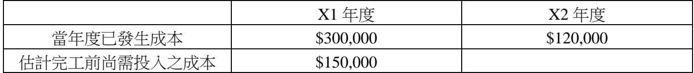 題目圖片