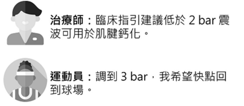 題目圖片